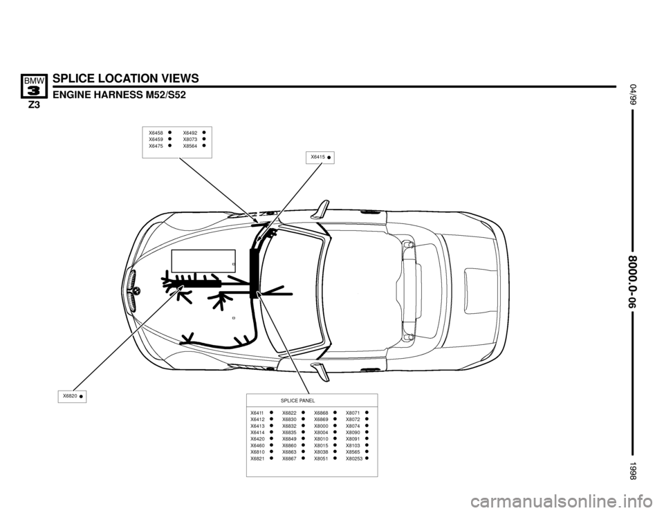 BMW Z3M ROADSTER 1998 E36 Electrical Troubleshooting Manual 

SPLICE LOCATION VIEWS
ENGINE HARNESS M52/S52
		


		
	
X6820
X6458X6459X6475
X6492X8073X8564
X6411X6412X6413X6414X6420X6460X6810X6821
X6822X6830X6832X6835