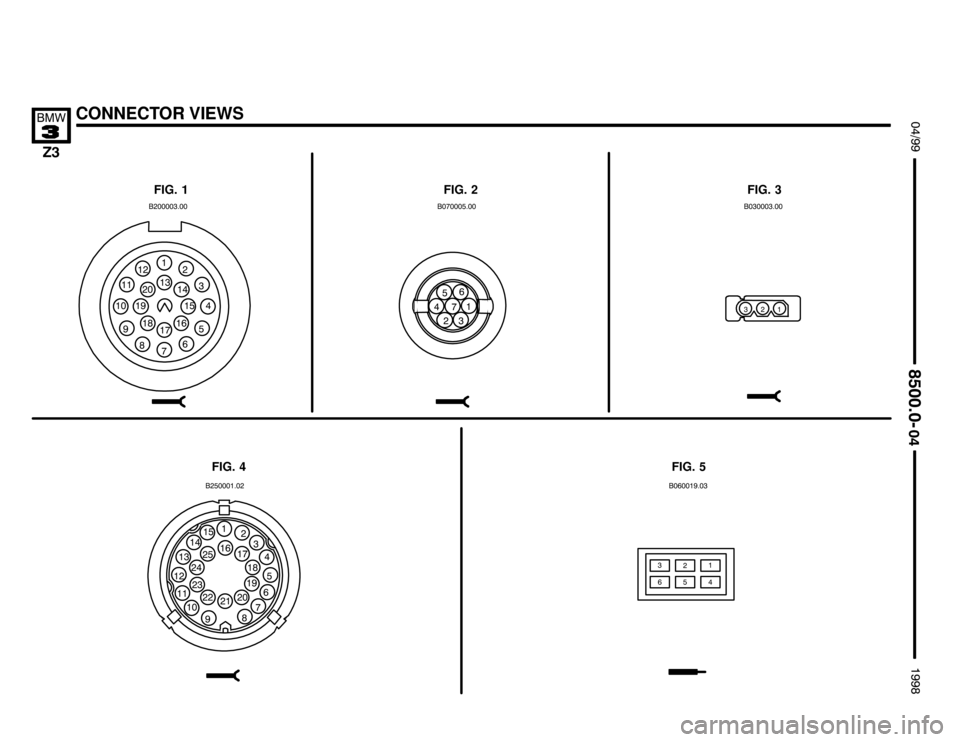 BMW Z3M ROADSTER 1998 E36 Electrical Troubleshooting Manual 

CONNECTOR VIEWS !""
	
#""$

%&
FIG. 1 FIG. 2 FIG. 3
FIG. 5 FIG. 4
%
#
%
&
 

(
) $ " ####%
#&
# 
#
#(
#) #$ #"
)(

 
%&#
)
# % & &&
%
#%&
 


