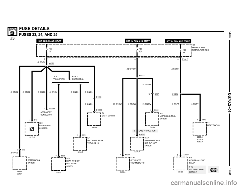 BMW Z3M ROADSTER 1998 E36 Electrical Troubleshooting Manual 3LATE PRODUCTION


FUSES 23, 24, AND 25


#""$


FUSE DETAILS
P90
FRONT POWER
DISTRIBUTION BOX F25
5A
X6254
S17
MIRROR CONTROL
SWITCH
5116.0
X102625
X25718
X10020
.75 GN/SWX11264
K