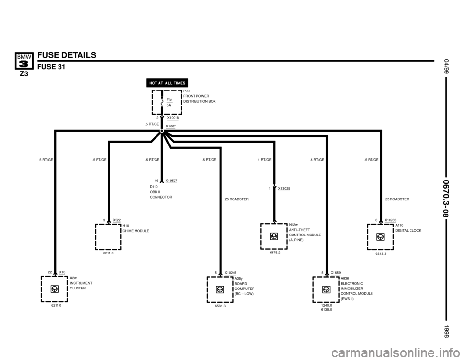 BMW Z3M ROADSTER 1998 E36 Electrical Troubleshooting Manual 

FUSE 31


#""$

FUSE DETAILS
P90
FRONT POWER
DISTRIBUTION BOX
X1067
X102636
A110
DIGITAL CLOCK .5 RT/GE
X1622
A2w
INSTRUMENT
CLUSTER
6211.0
X5223
H10
CHIME MODULE
6211.0N12w
ANT