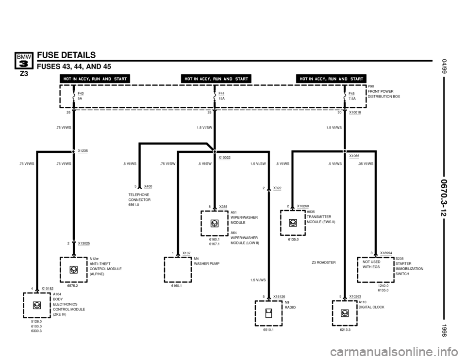 BMW Z3M ROADSTER 1998 E36 Electrical Troubleshooting Manual 

FUSES 43, 44, AND 45
 !""


#""$

FUSE DETAILS
P90
FRONT POWER
DISTRIBUTION BOX
26
N12w
ANTI–THEFT
CONTROL MODULE
(ALPINE) .75 VI/WS
X1235
A104
BODY
ELECTRONICS
CONTROL MODUL