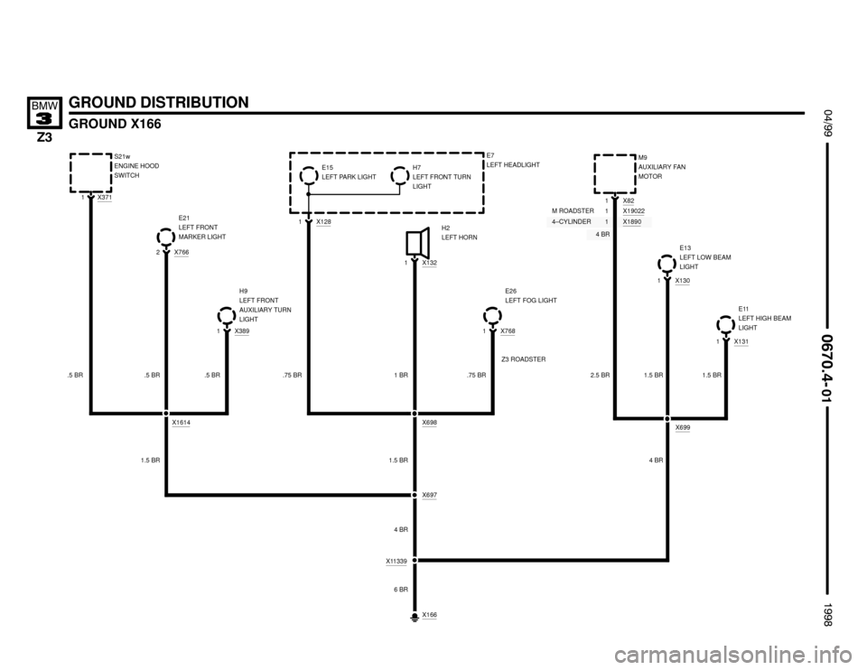 BMW Z3M ROADSTER 1998 E36 Electrical Troubleshooting Manual M ROADSTER
4 BR
X189014–CYLINDER
X7681
E26
LEFT FOG LIGHT


#""$
GROUND DISTRIBUTION
GROUND X166

X7662
S21w
ENGINE HOOD
SWITCH
.5 BR .5 BR
 !""


X3711
X190221
2.5 BR
M9
AUXIL