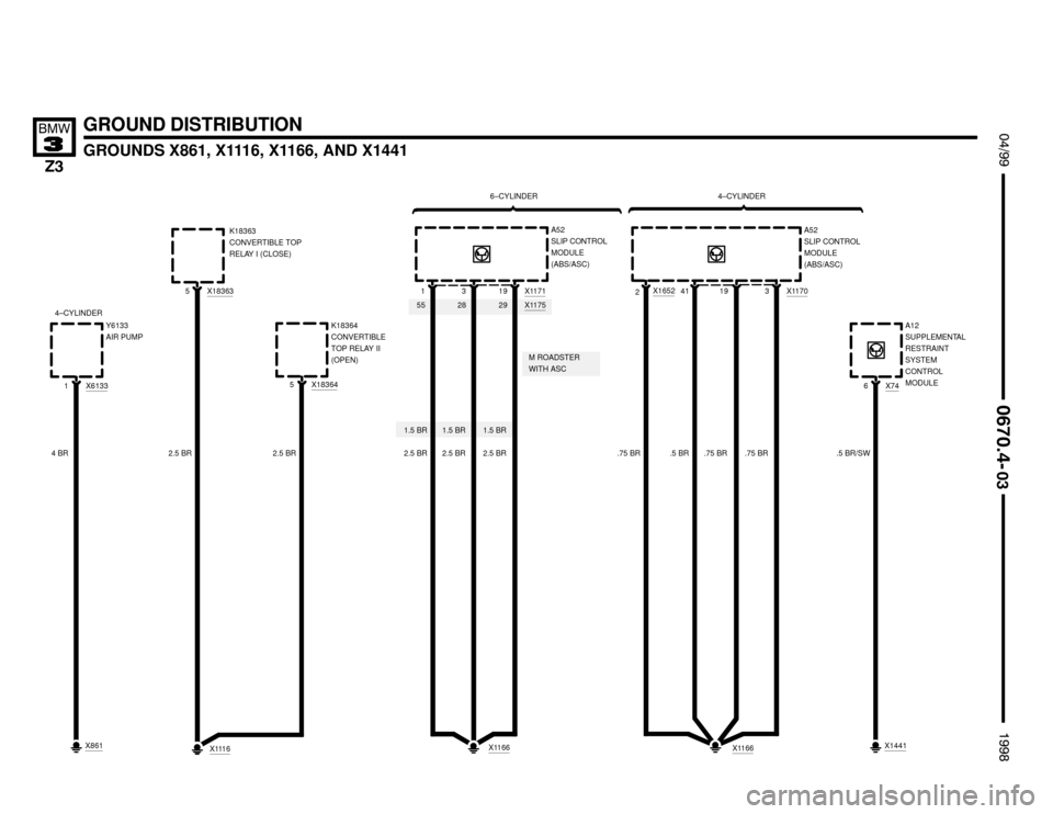 BMW Z3M ROADSTER 1998 E36 Electrical Troubleshooting Manual X1652


GROUND DISTRIBUTION
GROUNDS X861, X1116, X1166, AND X1441
 !""


#""$

1 X117119A52
SLIP CONTROL
MODULE
(ABS/ASC)
2.5 BR
2.5 BR
3
2.5 BR
X1166
6–CYLINDER
X183635K18363
