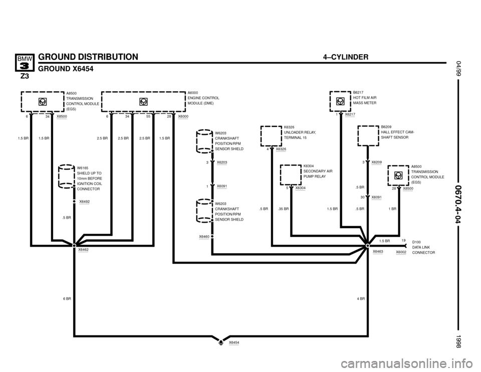 BMW Z3M ROADSTER 1998 E36 Electrical Troubleshooting Manual 

GROUND X6454
 !""


#""$

GROUND DISTRIBUTION
A8500
TRANSMISSION
CONTROL MODULE
(EGS)
X850034 6
1.5 BR
W6165
SHIELD UP TO
10mm BEFORE
IGNITION COIL
CONNECTOR
X6462
X6492
6 BR
X