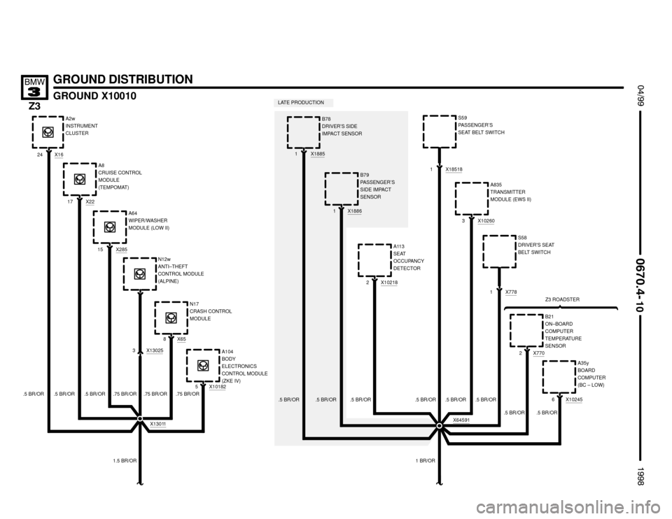 BMW Z3M ROADSTER 1998 E36 Electrical Troubleshooting Manual .5 BR/OR
.5 BR/OR


GROUND DISTRIBUTION
GROUND X10010
 !""


#""$

.75 BR/ORX65
8N17
CRASH CONTROL
MODULE
N12w
ANTI–THEFT
CONTROL MODULE
(ALPINE) A64
WIPER/WASHER
MODULE (LOW I