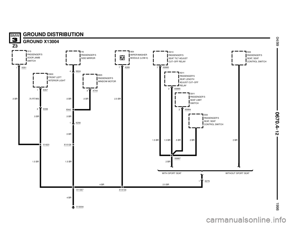 BMW Z3M ROADSTER 1998 E36 Electrical Troubleshooting Manual 

GROUND DISTRIBUTION
GROUND X13004
 !""


#""$

.5 BRX624
4Y6
PASSENGER’S
SIDE MIRROR
X2857A64
WIPER/WASHER
MODULE (LOW II)
X7443M23
PASSENGER’S
WINDOW MOTOR
.5 BR 2.5 BR
1.