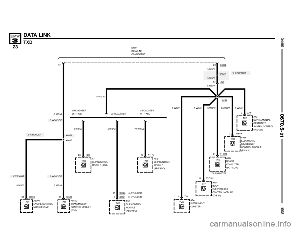 BMW Z3M ROADSTER 1998 E36 Electrical Troubleshooting Manual X6869
.5 WS/VI/GE
.5 WS/VI/GE.5 WS/VI/GEX6867
6–CYLINDER
.5 WS/VI


DATA LINK
TXD
 !""

	
#""$

A2w
INSTRUMENT
CLUSTER
X183
.5 WS/VI
A7
SLIP CONTROL
MODULE (ABS) X11
A104
BODY
E
