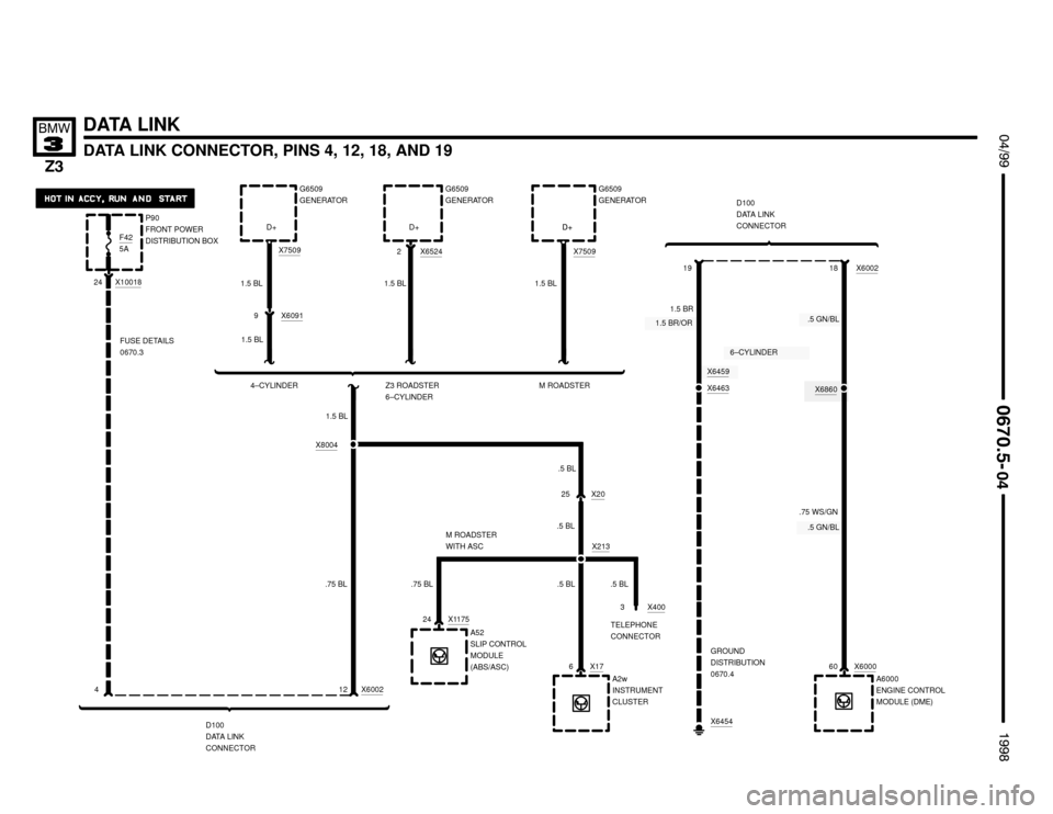 BMW Z3M ROADSTER 1998 E36 Electrical Troubleshooting Manual .5 GN/BL
.5 GN/BL
X6459
1.5 BR/OR


DATA LINK
DATA LINK CONNECTOR, PINS 4, 12, 18, AND 19
 !""

	
#""$

 
D+
12 X6002
D100
DATA LINK
CONNECTOR25 X20
3 X400
X7509
G6509
GENERATOR
1