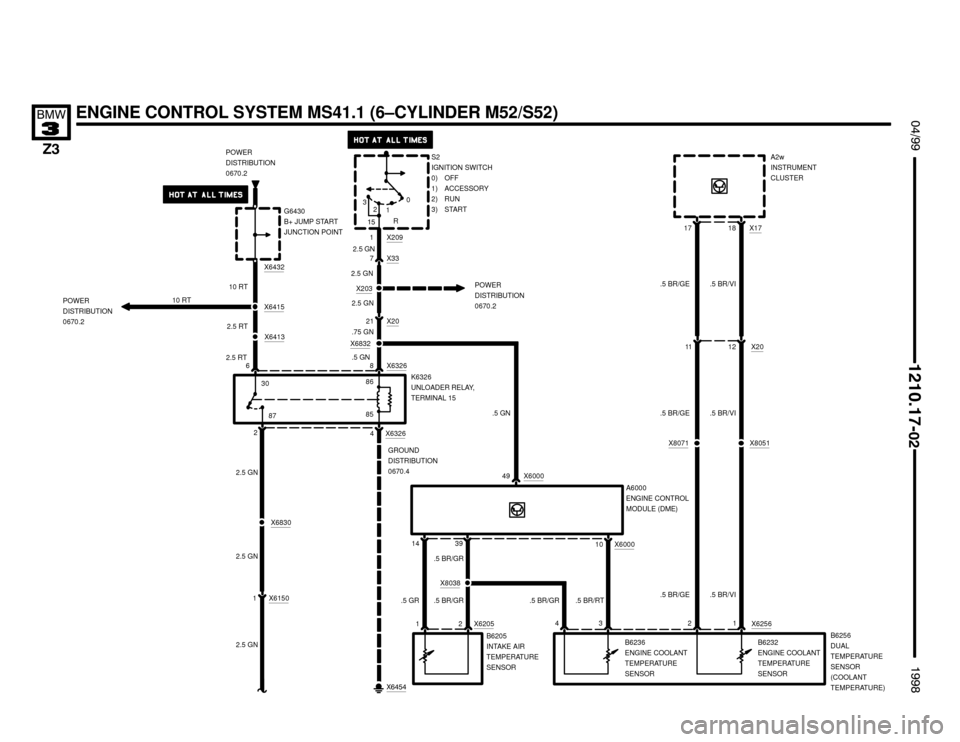 BMW Z3M ROADSTER 1998 E36 Electrical Troubleshooting Manual .5 GN
1


ENGINE CONTROL SYSTEM MS41.1 (6–CYLINDER M52/S52)
2.5 GN#
 !""

#""$

7 X33
POWER
DISTRIBUTION
0670.2
21 X20
49 X6000
2.5 GNS2
IGNITION SWITCH
0) OFF
1) ACCESSORY
