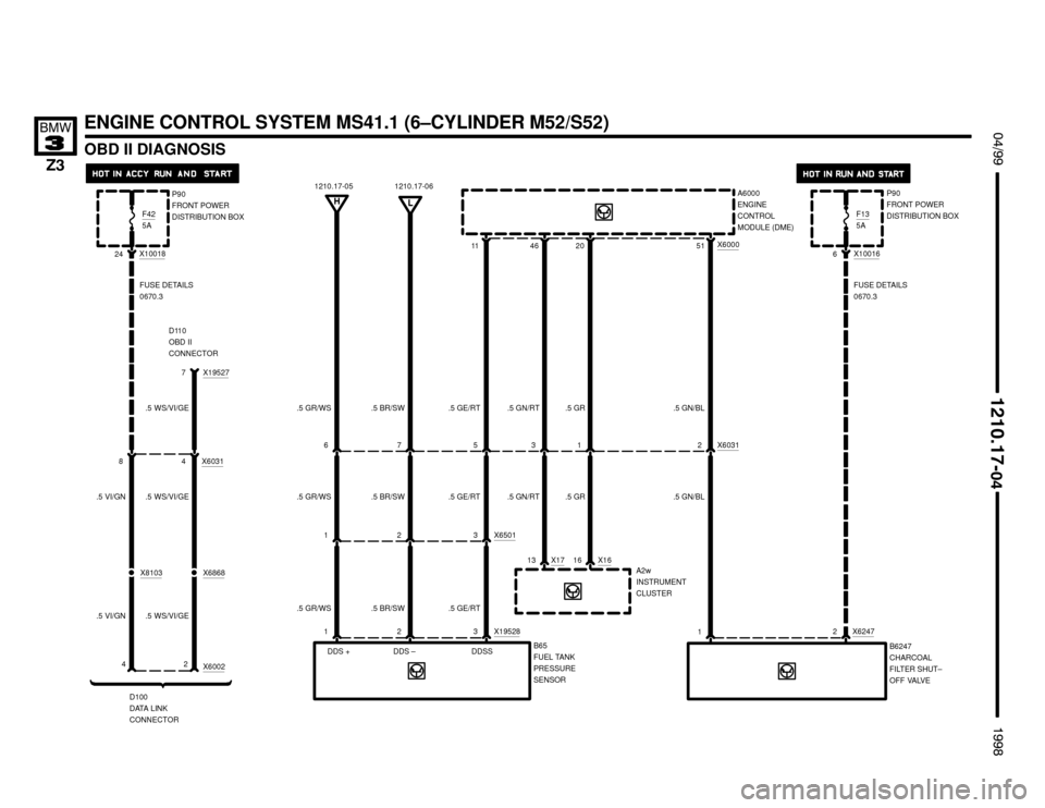 BMW Z3M ROADSTER 1998 E36 Electrical Troubleshooting Manual ENGINE CONTROL SYSTEM MS41.1 (6–CYLINDER M52/S52)
X17
OBD II DIAGNOSIS
 !""

#""$

46X600011
.5 GE/RT.5 GN/BL.5 GN/RT
51 20
.5 GR
.5 WS/VI/GE
D100
DATA LINK
CONNECTOR1210.17-05 1210.17-06