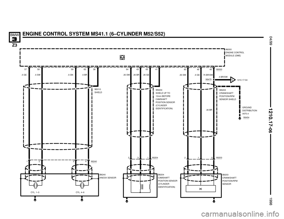 BMW Z3M ROADSTER 1998 E36 Electrical Troubleshooting Manual 

ENGINE CONTROL SYSTEM MS41.1 (6–CYLINDER M52/S52) !""

#""$


A6000
ENGINE CONTROL
MODULE (DME)
41 64 6543
B6204
CAMSHAFT
POSITION SENSOR
(CYLINDER
IDENTIFICATION) .35 SW .3