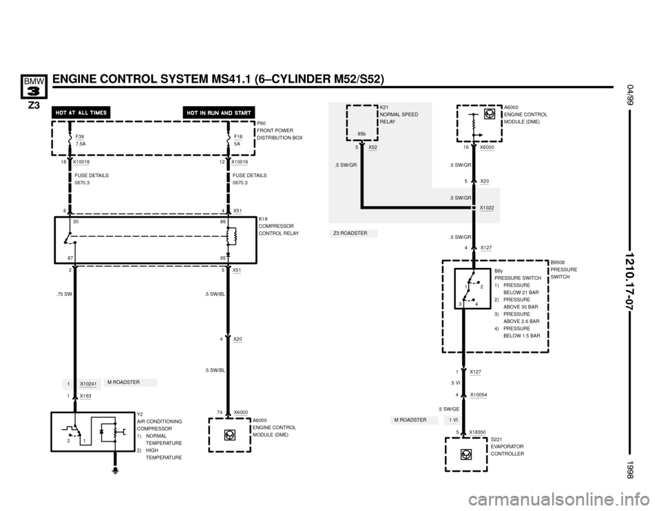 BMW Z3M ROADSTER 1998 E36 Electrical Troubleshooting Manual 

ENGINE CONTROL SYSTEM MS41.1 (6–CYLINDER M52/S52)
1
 !""

#""$

6
FUSE DETAILS
0670.3
X600016
4 X10054
X1271
4 X127
A6000
ENGINE CONTROL
MODULE (DME)
.5 SW/GR
X20
5 .5 SW/G