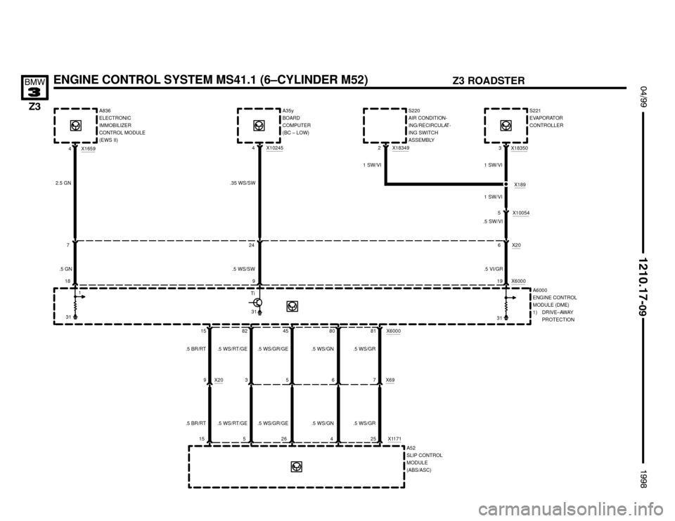 BMW Z3M ROADSTER 1998 E36 Electrical Troubleshooting Manual 

ENGINE CONTROL SYSTEM MS41.1 (6–CYLINDER M52)
.5 VI/GR
 !""

#""$

X102454
7
9 24
82
3
.35 WS/SW
18
.5 GN
Ti
5
A52
SLIP CONTROL
MODULE
(ABS/ASC)

31A6000
ENGINE CONTROL
MO
