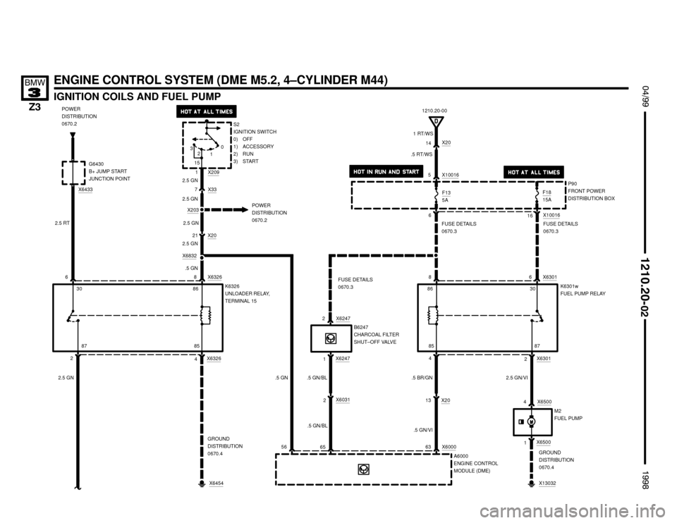 BMW Z3M ROADSTER 1998 E36 Electrical Troubleshooting Manual ENGINE CONTROL SYSTEM (DME M5.2, 4–CYLINDER M44)
IGNITION COILS AND FUEL PUMP
 !""

#""$

X203
2.5 GN
2.5 GNS2
IGNITION SWITCH
0) OFF
1) ACCESSORY
2) RUN
3) START
POWER
DISTRIBUTION
06