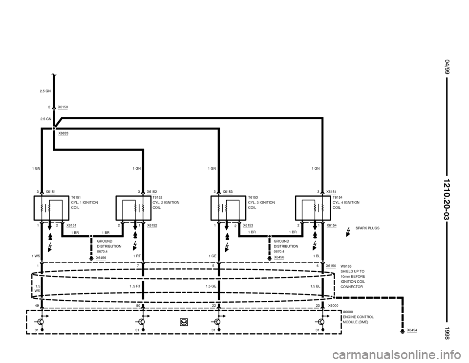 BMW Z3M ROADSTER 1998 E36 Electrical Troubleshooting Manual  !""

#""$

2.5 GN
3 X61513 X61523 X6154
1T6151
CYL. 1 IGNITION
COILT6152
CYL. 2 IGNITION
COILT6154
CYL. 4 IGNITION
COILX6151
3 X6153
1T6153
CYL. 3 IGNITION
COIL
2X615321 X615221 X6154
1 GN