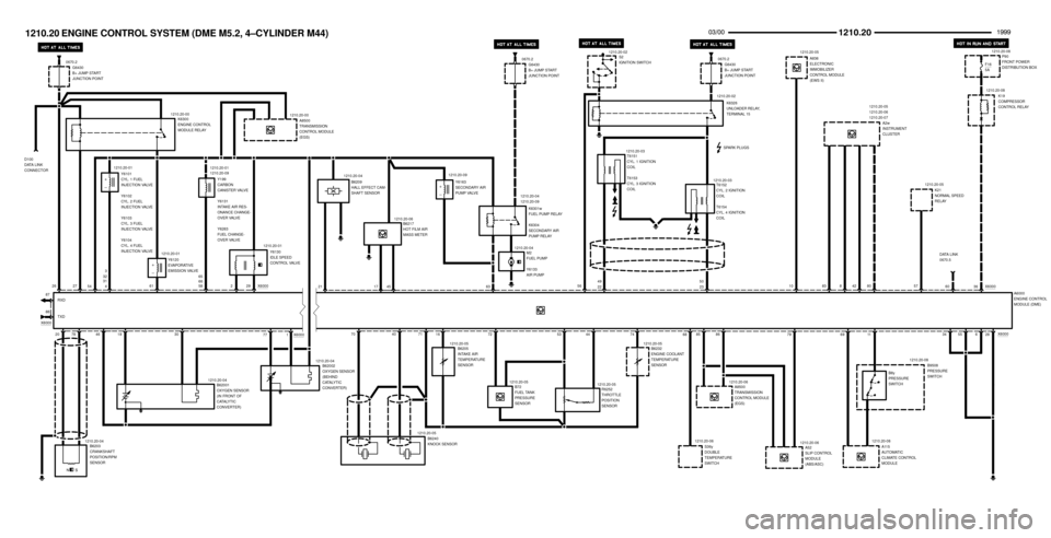 BMW M3 1999 E36 Electrical Troubleshooting Manual 
44 162078308546
1210.20-00
27K6300
ENGINE CONTROL
MODULE RELAY
T6151
CYL. 1 IGNITION
COIL
T6153
CYL. 3 IGNITION
COIL
S2
IGNITION SWITCH
1210.20-03
31Y6101
CYL. 1 FUEL
INJECTION VALVE 