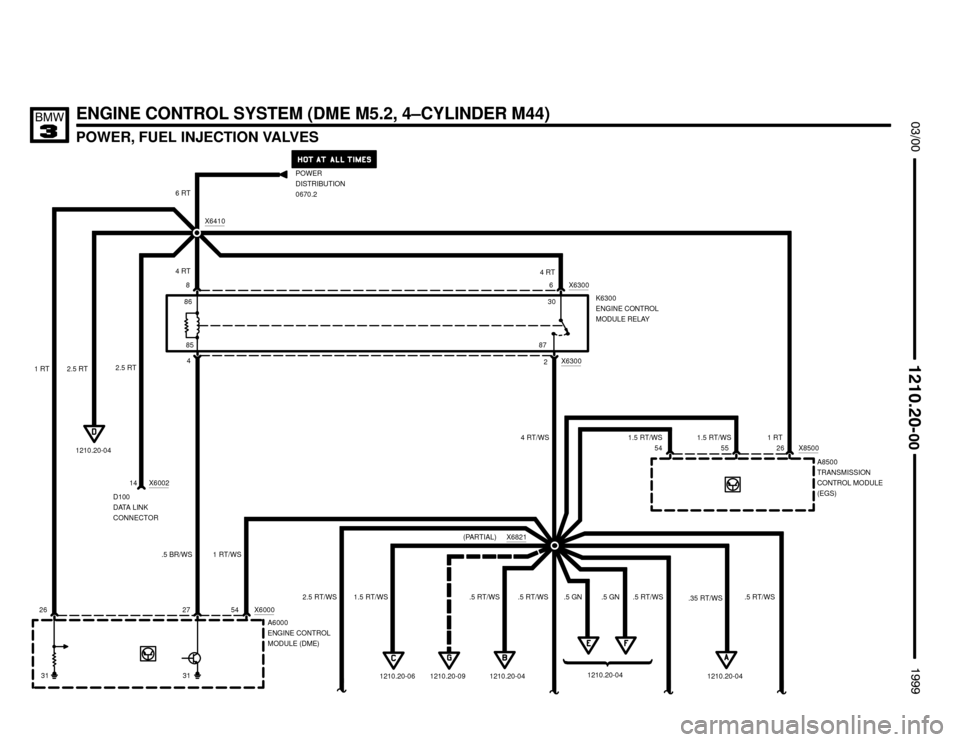 BMW M3 1999 E36 Electrical Troubleshooting Manual .5 RT/WS

POWER, FUEL INJECTION VALVES




ENGINE CONTROL SYSTEM (DME M5.2, 4–CYLINDER M44)
POWER
DISTRIBUTION
0670.2
85 86
8730
K6300
ENGINE CONTROL
MODULE RELAY X641