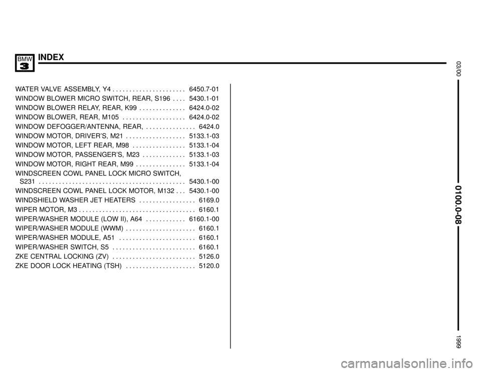 BMW 323i 1999 E36 Electrical Troubleshooting Manual INDEX



WATER VALVE  ASSEMBLY, Y4 6450.7-01. . . . . . . . . . . . . . . . . . . . . . 
WINDOW BLOWER MICRO SWITCH, REAR, S196 5430.1-01. . . . 
WINDOW BLOWER RELAY, REA