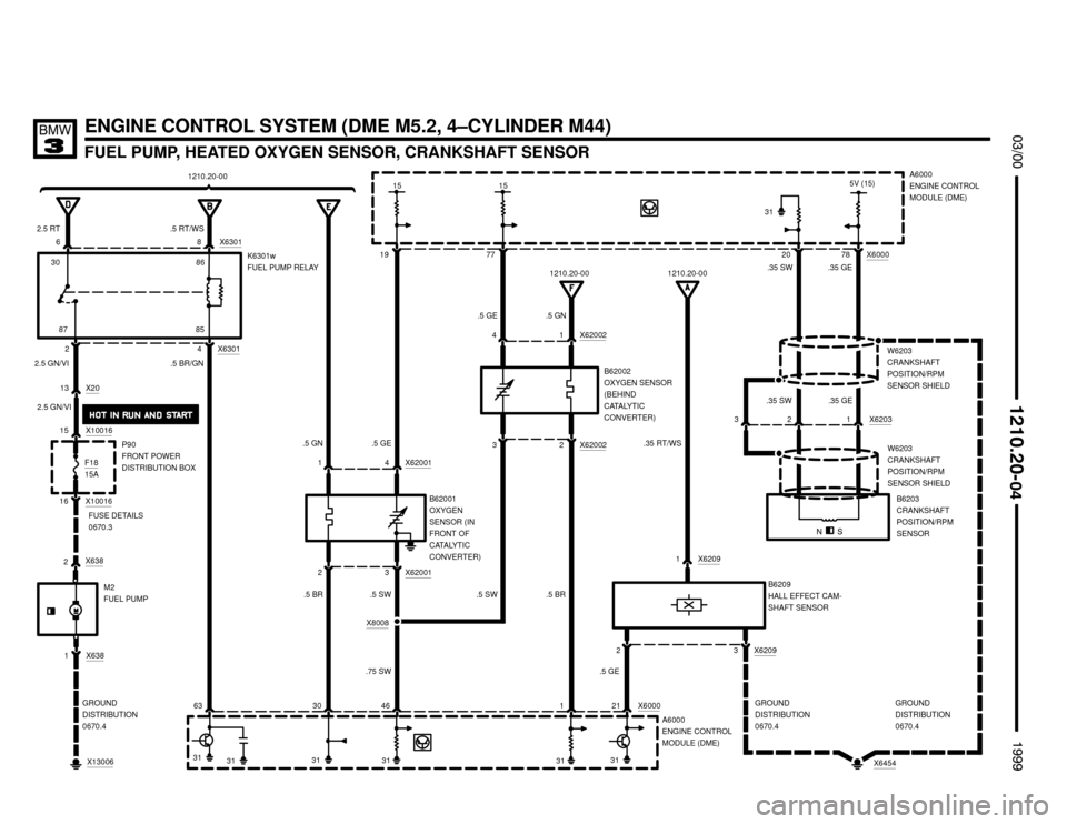 BMW 323i 1999 E36 Electrical Troubleshooting Manual .5 GN
B62002
OXYGEN SENSOR
(BEHIND
CATALYTIC
CONVERTER)
X6200232
.5 GE
X62002
1 4
.5 BR .5 SW
.5 GN

FUEL PUMP, HEATED OXYGEN SENSOR, CRANKSHAFT SENSOR




ENGINE CONTRO