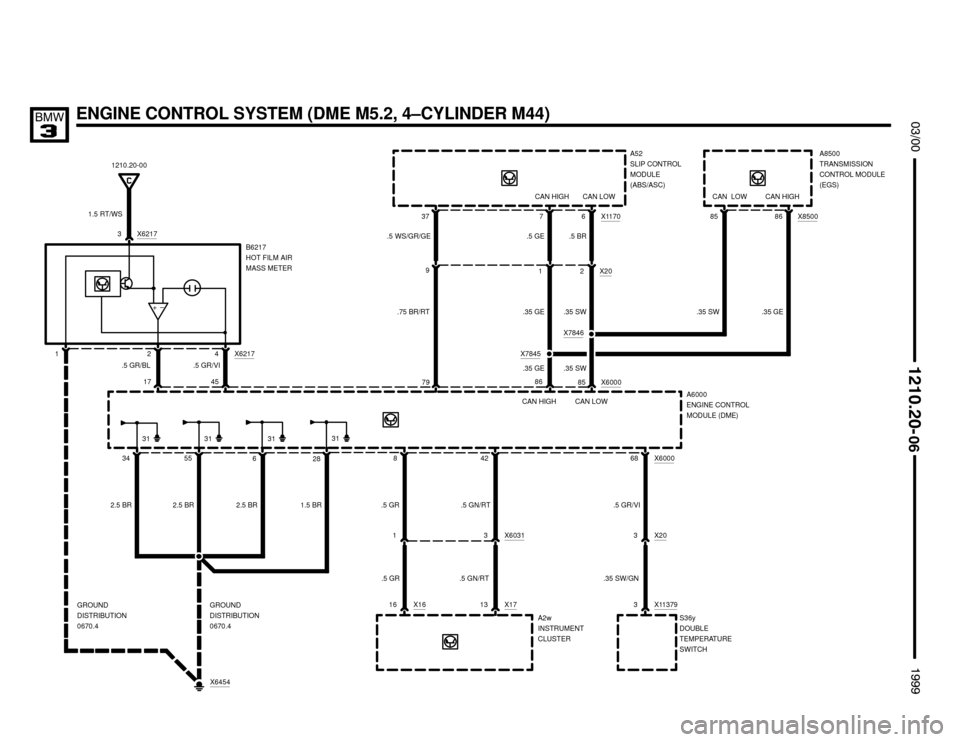 BMW M3 1999 E36 Electrical Troubleshooting Manual 


	
ENGINE CONTROL SYSTEM (DME M5.2, 4–CYLINDER M44)
34
86
X600068
S36y
DOUBLE
TEMPERATURE
SWITCH X11379
.35 GEA8500
TRANSMISSION
CONTROL MODULE
(EGS)
55
6
1210.20-00
X8500
868