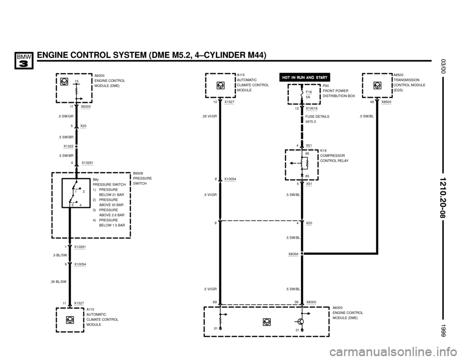 BMW 323i 1999 E36 Electrical Troubleshooting Manual 



ENGINE CONTROL SYSTEM (DME M5.2, 4–CYLINDER M44)
A6000
ENGINE CONTROL
MODULE (DME)
X6000
11
4
.5 SW/GR
A6000
ENGINE CONTROL
MODULE (DME)
5 X20
.5 SW/BR
X10261
B8y
