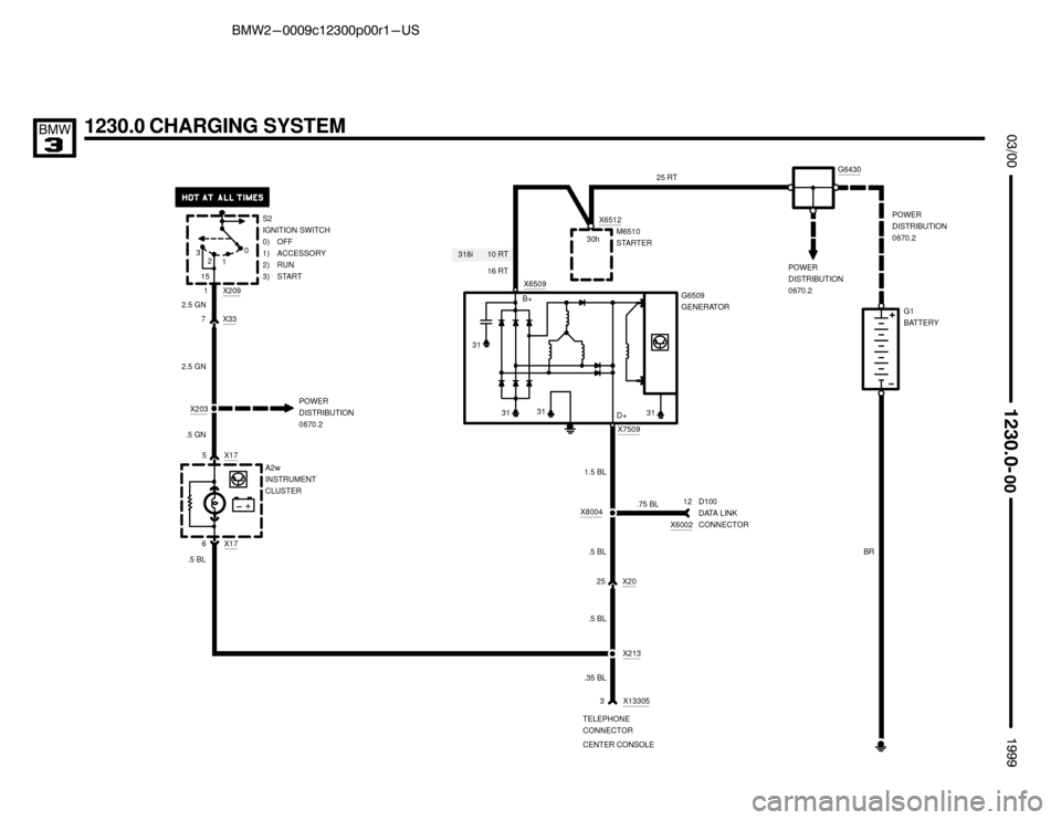 BMW 323i 1999 E36 Electrical Troubleshooting Manual 

	

	

	

	

	

	

	

	

	

	

	

	

	

	

	

	

	

	

	

	




	

	

	

	

	

	

	

	

	

	

	

	

	

	

	

	

	

	

	

	

 

	

	

	

	

	

	

	

	

	

	

	

	

	

	

	

	

	

	

	

	



,