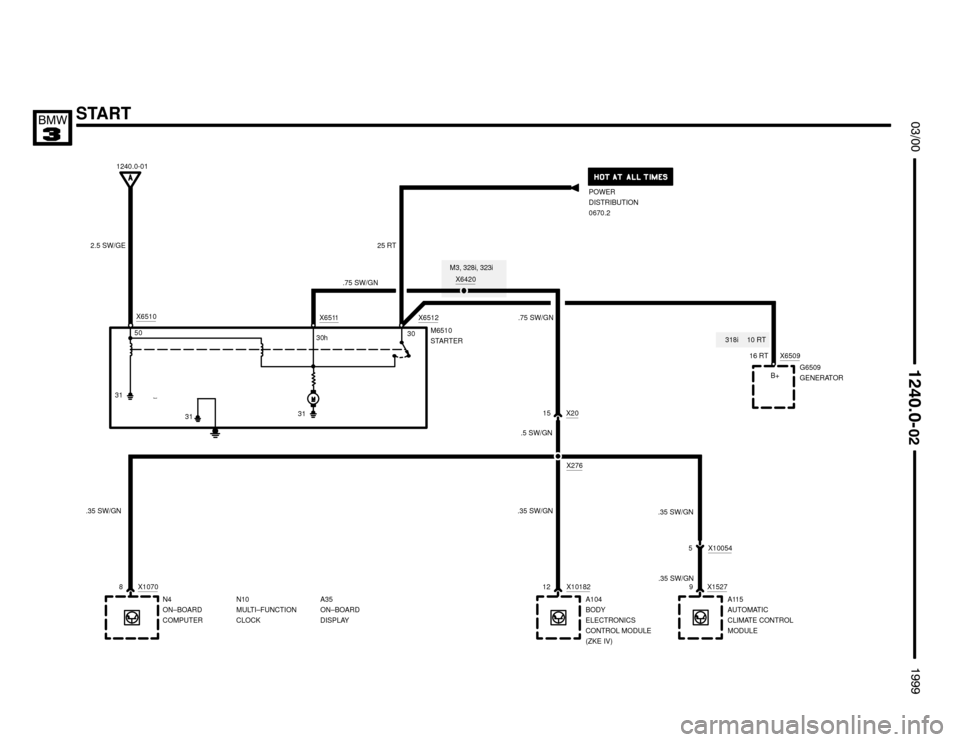 BMW 323i 1999 E36 Electrical Troubleshooting Manual 10 RT 318i
START




2.5 SW/GE
30
31
31
50
30h
POWER
DISTRIBUTION
0670.2
X10708 .35 SW/GNX1018212
A104
BODY
ELECTRONICS
CONTROL MODULE
(ZKE IV)X15279 .35 SW/GN
A115
AUTOM