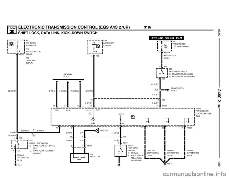 BMW 323i 1999 E36 Electrical Troubleshooting Manual 
SHIFT LOCK, DATA LINK, KICK–DOWN SWITCH

	


ELECTRONIC TRANSMISSION CONTROL (EGS A4S 270R)
15
5V (15)
15
25
48 234 6
18
X8507
1X69
17 25X16
5A2w
INSTRUMENT
CLUSTER
A8500
