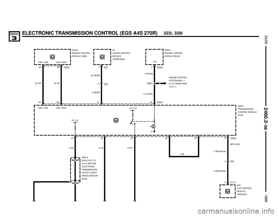 BMW 328i 1999 E36 Electrical Troubleshooting Manual 
	

	
ELECTRONIC TRANSMISSION CONTROL (EGS A4S 270R)
K6300
ENGINE CONTROL
MODULE RELAY
425V (15)
.5 GE22
.5 TR53A8500
TRANSMISSION
CONTROL MODULE
(EGS)
X63002
1.5 RT/WS
ENGINE CONTR