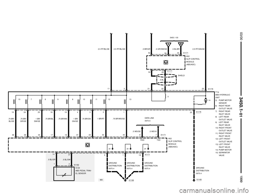 BMW 323i 1999 E36 Electrical Troubleshooting Manual 



52 X117134
.5 BR/GR.5 GR/SW/GE
5049X1171
21
.5 BL
2223
X1176
2.5 RT/BL/GE
5
18194231
.75 BR/BL.75 BR/WS1 BR/
GN/GE1 BR/RT.75 BR/GN.75 BR/WS/GE
17183754224087 X1171
12
X1162
1431
