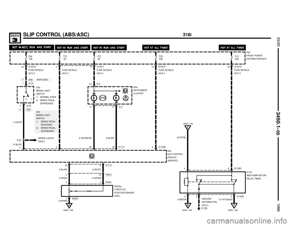 BMW 328i 1999 E36 Electrical Troubleshooting Manual S30
BRAKE LIGHT
SWITCH
1) BRAKE PEDAL
RELEASED
2) BRAKE PEDAL
DEPRESSED1X78
1X78
X11395
X11393
SLIP CONTROL (ABS/ASC)



K125
ABS PUMP MOTOR
RELAY, TIMED

32X10018
1X116
.5 GR/