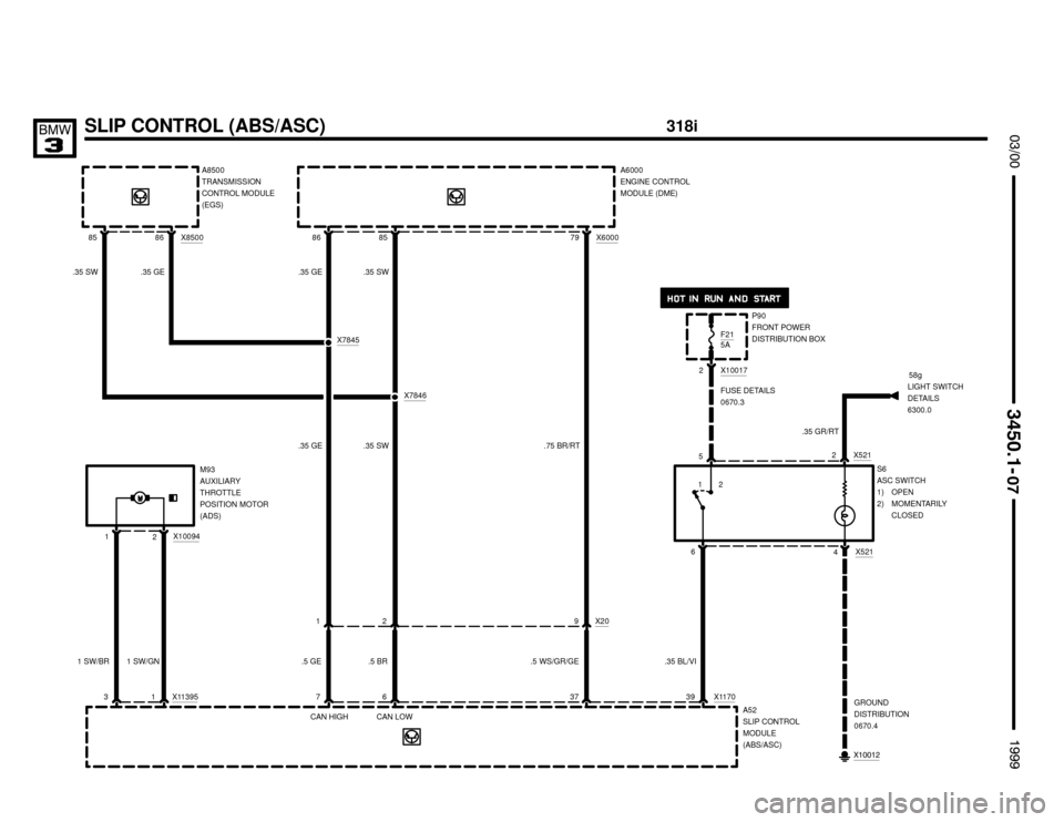 BMW 323i 1999 E36 Electrical Troubleshooting Manual 




SLIP CONTROL (ABS/ASC)
5P90
FRONT POWER
DISTRIBUTION BOX
.35 GR/RT
S6
ASC SWITCH
1) OPEN
2) MOMENTARILY
CLOSED
6
.5 BR
A52
SLIP CONTROL
MODULE
(ABS/ASC)X521
4 6
39 X1170
FUSE 