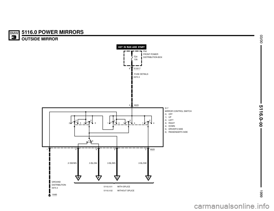 BMW 328i 1999 E36 Electrical Troubleshooting Manual OUTSIDE MIRROR

	


 FUSE DETAILS
0670.3
P90
FRONT POWER
DISTRIBUTION BOX
S17
MIRROR CONTROL SWITCH
0) OFF
1) UP
2) LEFT
3) RIGHT
4) DOWN
5) DRIVER’S SIDE
6) PASSENGER’S SIDE
X625