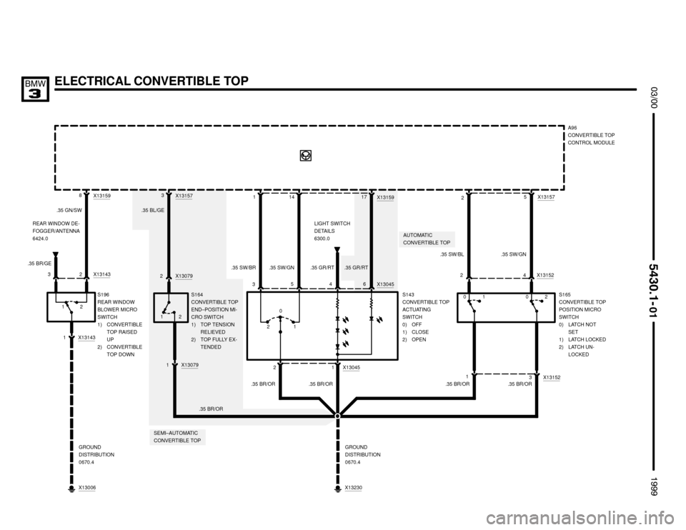 BMW 323i 1999 E36 Electrical Troubleshooting Manual 



ELECTRICAL CONVERTIBLE TOP
A96
CONVERTIBLE TOP
CONTROL MODULE
5
2
.35 GN/SWX13157
82
X13006
GROUND
DISTRIBUTION
0670.4
4 .35 GR/RT
X13230
GROUND
DISTRIBUTION
0670.4
1 X13143
X