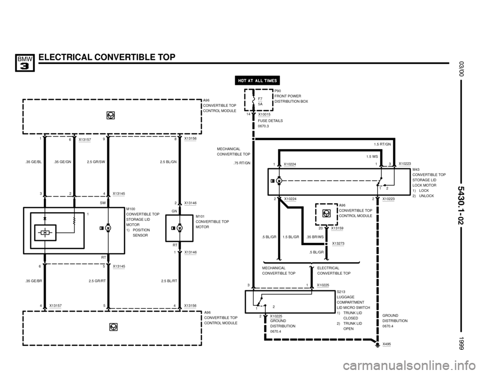 BMW 323i 1999 E36 Electrical Troubleshooting Manual 



ELECTRICAL CONVERTIBLE TOP
A96
CONVERTIBLE TOP
CONTROL MODULE
3
.35 GE/BL1
X495
GROUND
DISTRIBUTION
0670.4
12
5 X13145
4 2.5 GR/SW9
X13145
X13156
S213
LUGGAGE
COMPARTMENT
LID 