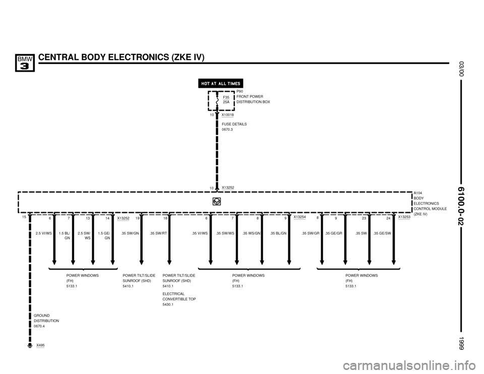 BMW 323i 1999 E36 Electrical Troubleshooting Manual .35 SW/WS .35 WS/GN .35 BL/GN .35 GE/GR
79X13254198
24 14
CENTRAL BODY ELECTRONICS (ZKE IV)
	


P90
FRONT POWER
DISTRIBUTION BOX

15
F3525A
GROUND
DISTRIBUTION
0670.410X13252
A1