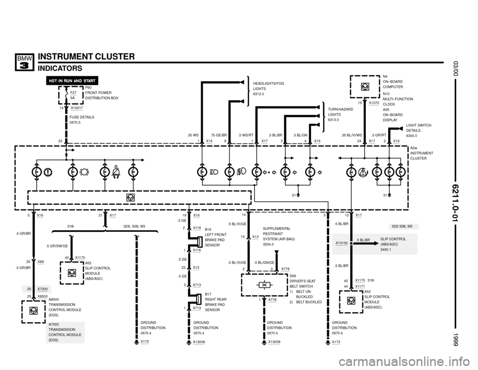 BMW M3 1999 E36 Electrical Troubleshooting Manual X7000
.5 GR/SW/GE
25
INDICATORS

	


INSTRUMENT CLUSTER
3
GROUND
DISTRIBUTION
0670.4
A2w
INSTRUMENT
CLUSTER
HEADLIGHTS/FOG
LIGHTS
6312.0
TURN/HAZARD
LIGHTS
6313.0
LIGHT SWITCH
DETA