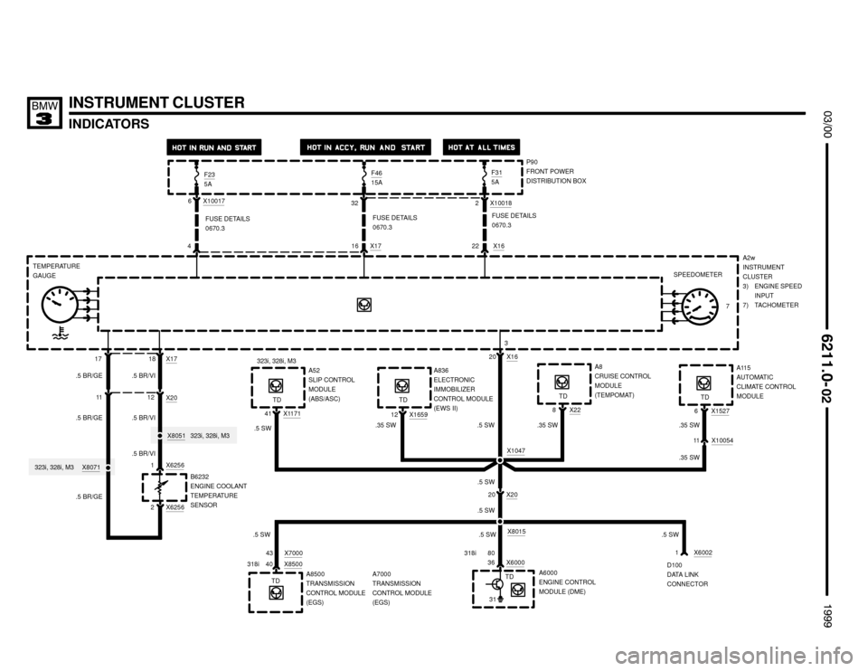 BMW 318is 1999 E36 Electrical Troubleshooting Manual X8071
318iA836
ELECTRONIC
IMMOBILIZER
CONTROL MODULE
(EWS II)
323i, 328i, M3
 
FUSE DETAILS
0670.3
F235AP90
FRONT POWER
DISTRIBUTION BOX F4615AF315A
4
16 X1622
FUSE DETAILS
0670.3FUSE DETAILS
0670.3
X