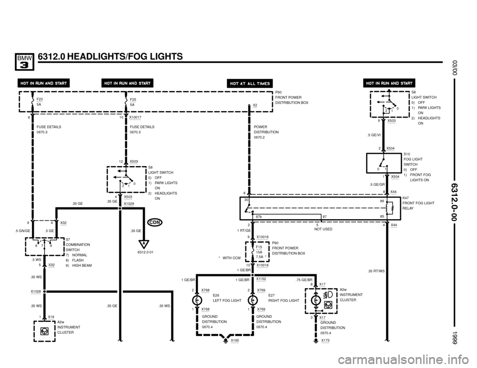 BMW 328i 1999 E36 Electrical Troubleshooting Manual 
	


6312.0 HEADLIGHTS/FOG LIGHTS
4S8
LIGHT SWITCH
0) OFF
1) PARK LIGHTS
ON
2) HEADLIGHTS
ON
P90
FRONT POWER
DISTRIBUTION BOX
0
2
1
F235AF255A
X10017106
FUSE DETAILS
0670.3FUSE DET