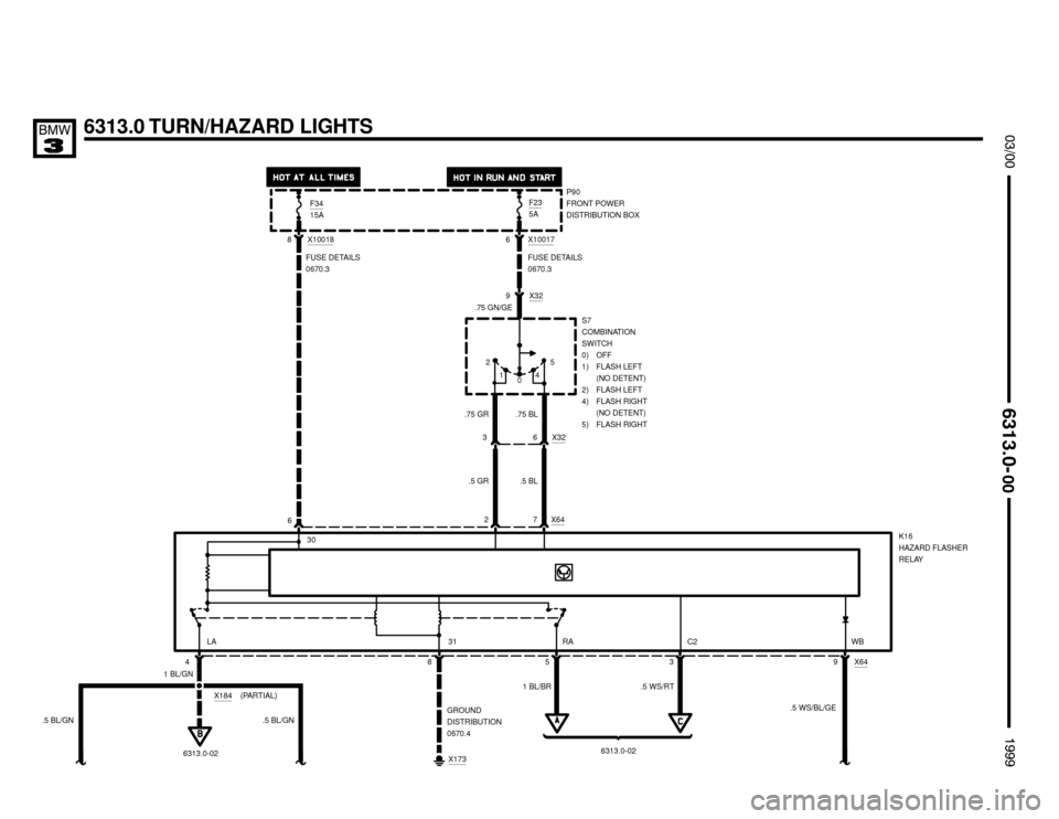 BMW 328i 1999 E36 Electrical Troubleshooting Manual 5
6313.0 TURN/HAZARD LIGHTS
	


S7
COMBINATION
SWITCH
0) OFF
1) FLASH LEFT
(NO DETENT)
2) FLASH LEFT
4) FLASH RIGHT
(NO DETENT)
5) FLASH RIGHT
K16
HAZARD FLASHER
RELAY 2
1
045
6313