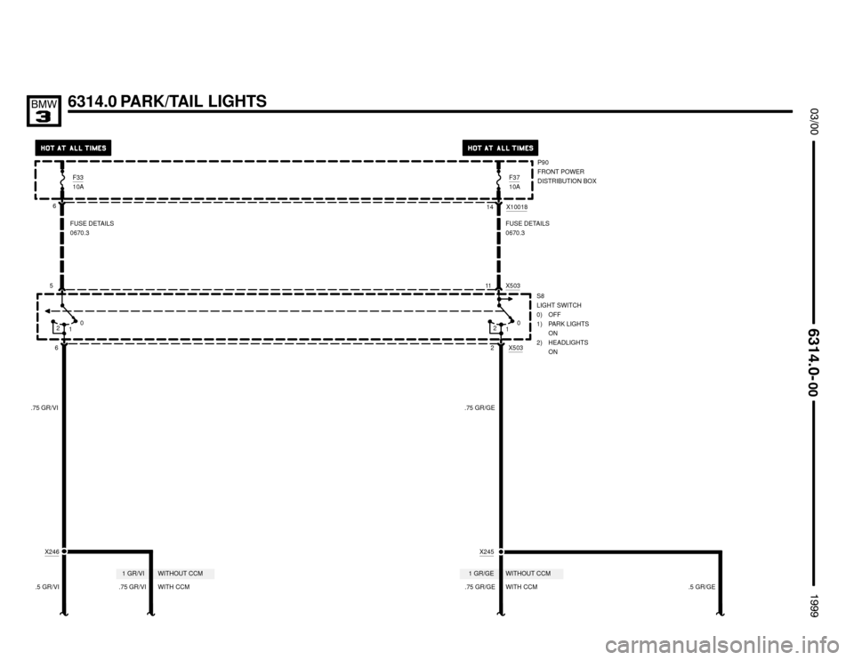 BMW M3 1999 E36 Electrical Troubleshooting Manual 1 GR/VIWITHOUT CCM1 GR/GEWITHOUT CCM
X5032X503
11
2
10
6

	


6314.0 PARK/TAIL LIGHTS
P90
FRONT POWER
DISTRIBUTION BOX
F3310A
6
F3710A
X10018
14
S8
LIGHT SWITCH
0) OFF
1) PARK LIGH