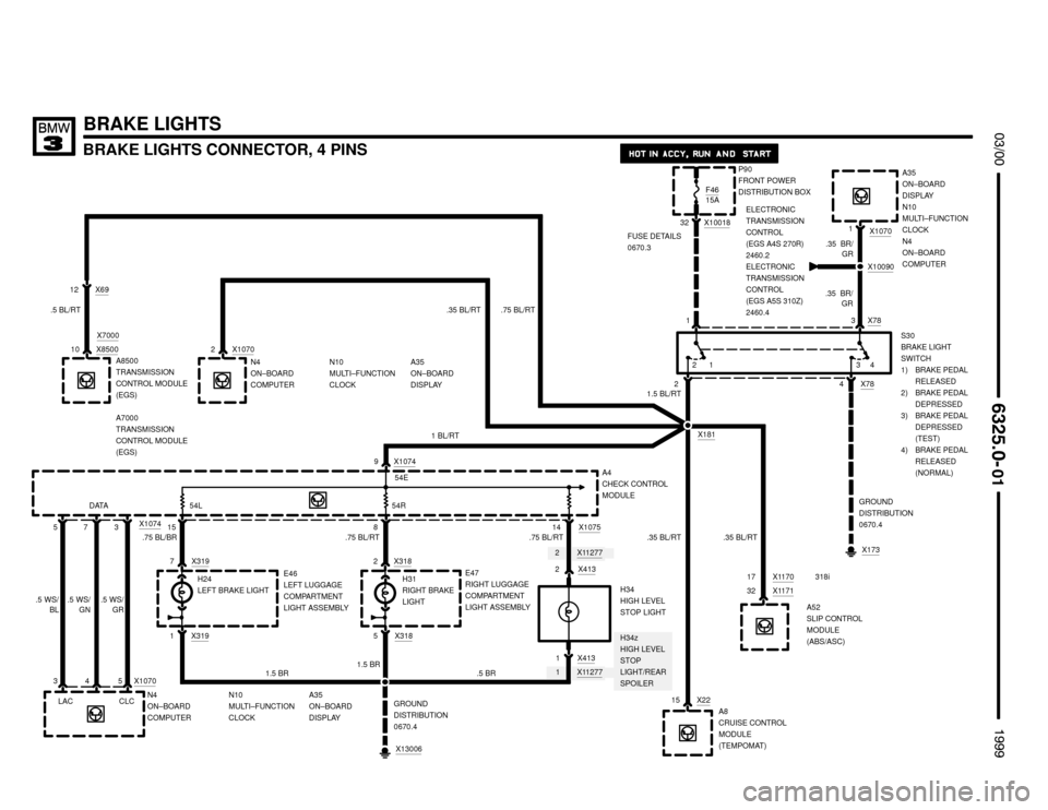 BMW M3 1999 E36 Electrical Troubleshooting Manual ELECTRONIC
TRANSMISSION 
CONTROL 
(EGS A4S 270R)
2460.2
ELECTRONIC 
TRANSMISSION 
CONTROL
(EGS A5S 310Z)
2460.4
32
H34z
HIGH LEVEL
STOP
LIGHT/REAR
SPOILER
1 .5 WS/
GR
X10018
F4615A
21
2
32
1
1.5 BL/RT