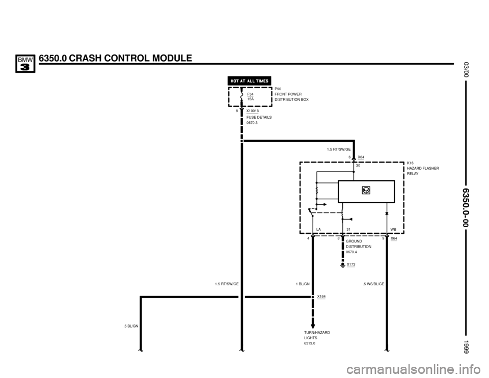 BMW M3 1999 E36 Electrical Troubleshooting Manual 
	


P90
FRONT POWER
DISTRIBUTION BOX
K16
HAZARD FLASHER
RELAY
GROUND
DISTRIBUTION
0670.4
TURN/HAZARD
LIGHTS
6313.0 FUSE DETAILS
0670.3F34
15A
.5 WS/BL/GE
6 X64
4 8 9 X64
1 B