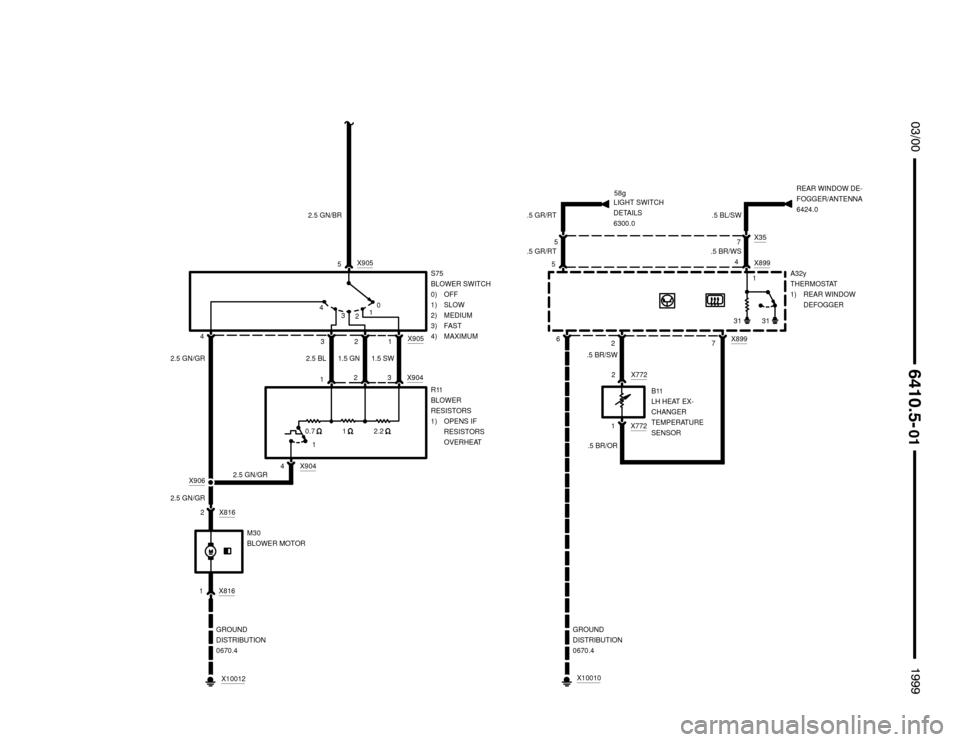 BMW 323i 1999 E36 Electrical Troubleshooting Manual 0.7 1

	

X7721
5X905
2.2 12 3 X904
X9051 2 3
S75
BLOWER SWITCH
0) OFF
1) SLOW
2) MEDIUM
3) FAST
4) MAXIMUM
R11
BLOWER
RESISTORS
1) OPENS IF
RESISTORS
OVERHEAT
4
X906
X9044
2.5 GN/GR 