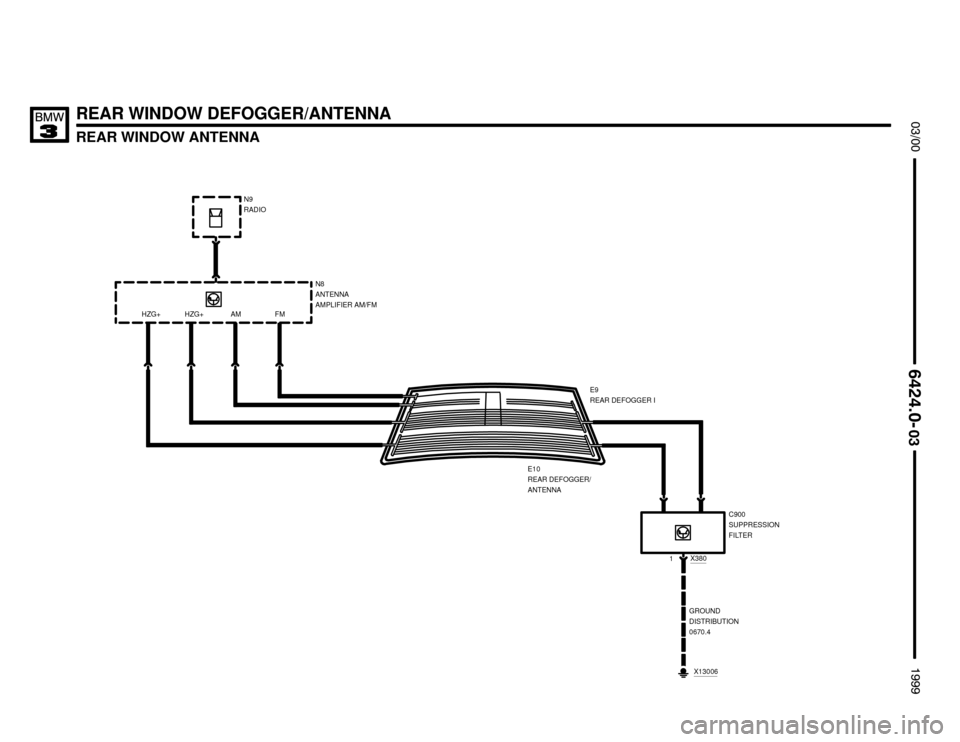 BMW 323i 1999 E36 Electrical Troubleshooting Manual X13006
REAR WINDOW DEFOGGER/ANTENNA
REAR WINDOW ANTENNA

	


N9
RADIO
N8
ANTENNA
AMPLIFIER AM/FM
C900
SUPPRESSION
FILTER
GROUND
DISTRIBUTION
0670.4 HZG+ HZG+ FMAM
1
E10