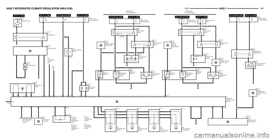 BMW M3 1999 E36 Electrical Troubleshooting Manual 	

6450.7-00
6450.7-01S36
TEMPERATURE
SWITCH M30
BLOWER MOTOR 6450.7-006450.7-00
5
A2w
INSTRUMENT
CLUSTER 6450.7-0210
2221 23A115
AUTOMATIC
CLIMATE CONTROL
MODULE
3
B11
LH HEAT EX-
CHANGE