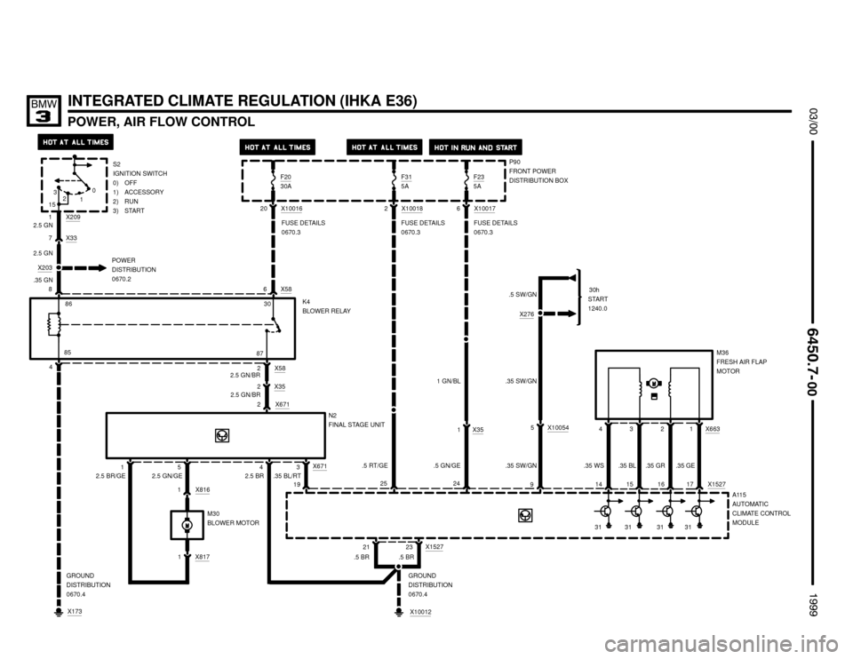 BMW 328i 1999 E36 Electrical Troubleshooting Manual 
POWER, AIR FLOW CONTROL

	



INTEGRATED CLIMATE REGULATION (IHKA E36)
P90
FRONT POWER
DISTRIBUTION BOX
2.5 GN
7 X33
2.5 GN
X203
8S2
IGNITION SWITCH
0) OFF
1) ACCESSORY
2) RUN
3) S