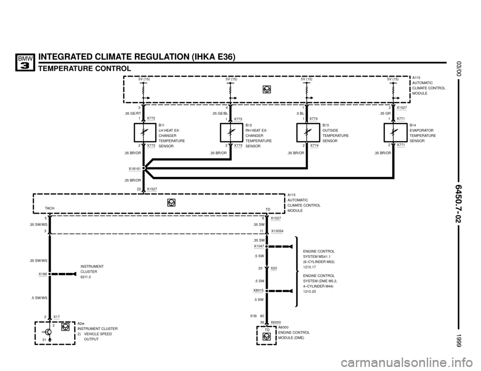 BMW M3 1999 E36 Electrical Troubleshooting Manual 
TEMPERATURE CONTROL
INTEGRATED CLIMATE REGULATION (IHKA E36)
	



A115
AUTOMATIC
CLIMATE CONTROL
MODULE
X774X7721
X772
2
B11
LH HEAT EX-
CHANGER
TEMPERATURE
SENSOR
5V (15)5V (15)5V