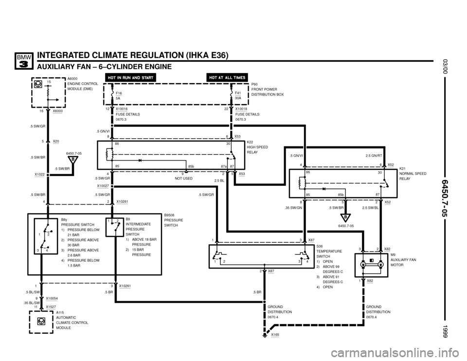 BMW 328i 1999 E36 Electrical Troubleshooting Manual AUXILIARY FAN – 6–CYLINDER ENGINE

	



INTEGRATED CLIMATE REGULATION (IHKA E36)
2.5 SW/BL
X82
1 B9
INTERMEDIATE
PRESSURE
SWITCH
1) ABOVE 18 BAR
PRESSURE
2) 15 BAR
PRESSURE
86 30P9