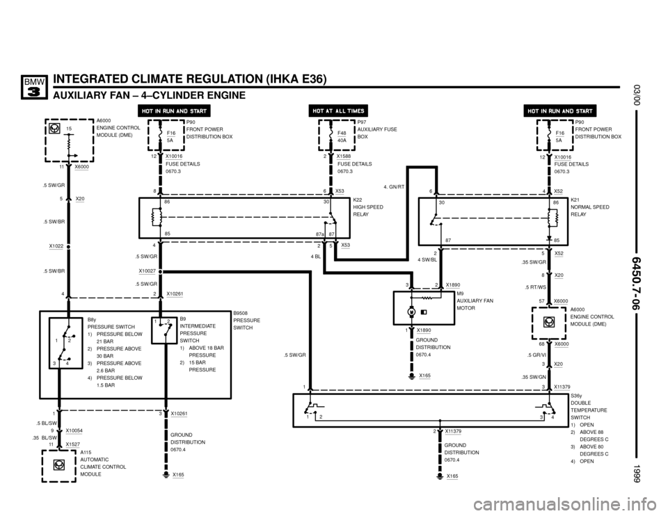 BMW 328i 1999 E36 Electrical Troubleshooting Manual .5 RT/WS
AUXILIARY FAN – 4–CYLINDER ENGINE

	


	
INTEGRATED CLIMATE REGULATION (IHKA E36)
.35 SW/GR
X1890
1 B9
INTERMEDIATE
PRESSURE
SWITCH
1) ABOVE 18 BAR
PRESSURE
2) 15 BAR
PRESS